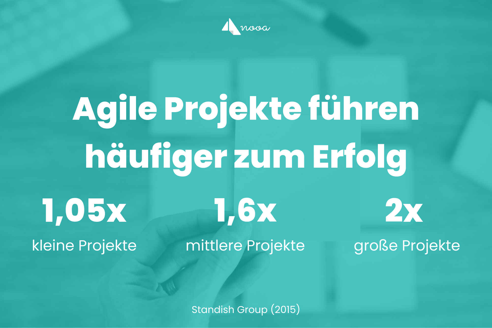 IT-Projekte 3