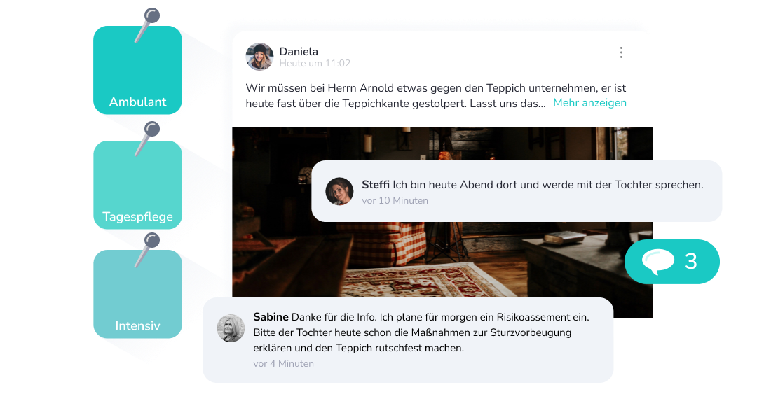 Für Organisationen die nachhaltig wachsen wollen